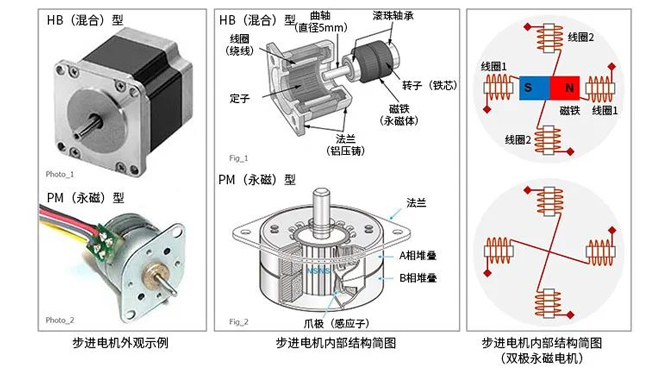 /uploads/image/2023/11/21/electrical machinery7.jpg electrical machinery7.jpg